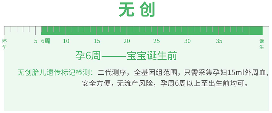 贵州胎儿亲子鉴定资料和流程,贵州怀孕亲子鉴定收费